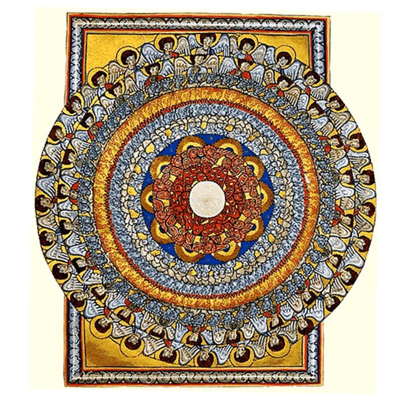 The Choirs of Angels, an illumination associated with Hildegard of Bingen's Scivias